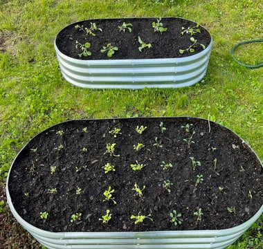 How to use your blog to sell - Land Guard