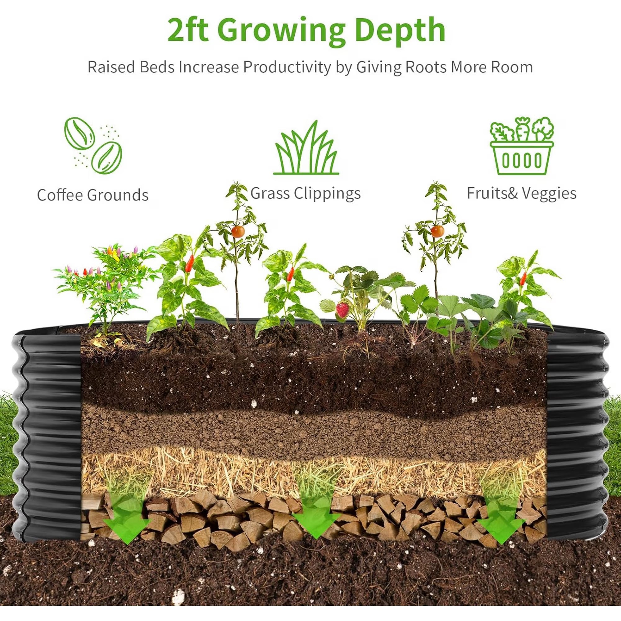 2-Pack 8×4×2ft Raised Garden Bed，Outdoor Galvanized Planter Boxes, Oval Large Metal Raised Garden Beds for Vegetables (Nardo Grey)