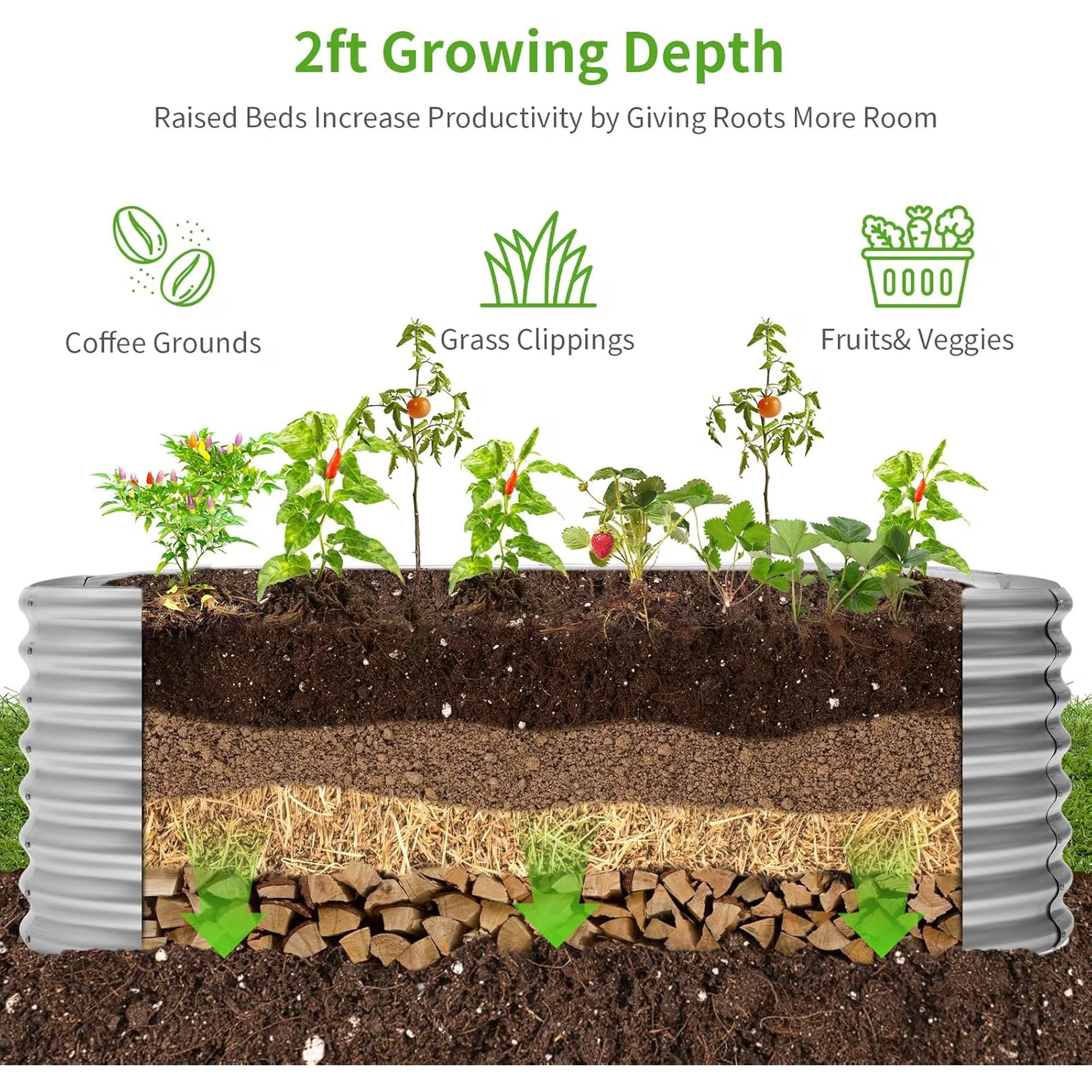 2-Pack 8×4×2ft Raised Garden Bed Outdoor Galvanized Planter Boxes Oval Large Metal Raised Garden Beds for Vegetables (Sliver)